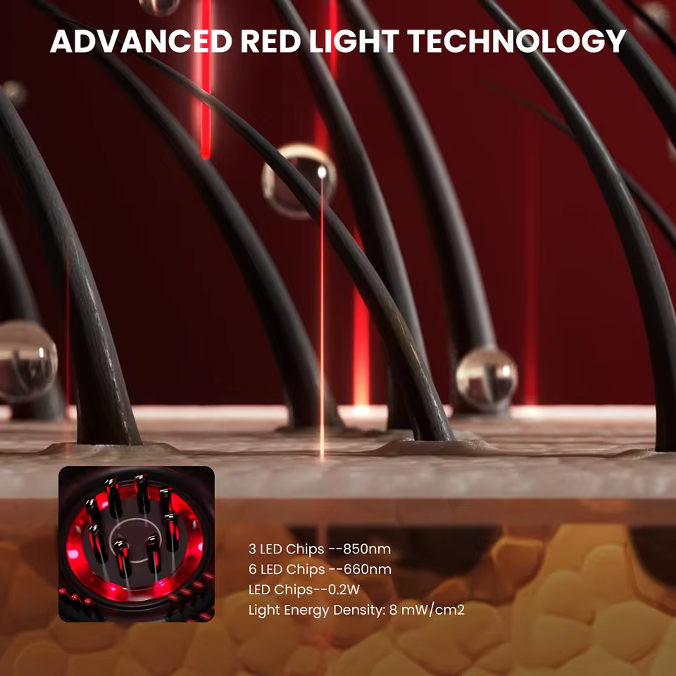 Electric Scalp Massage Brush with Infrared Light